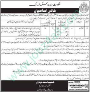 Food Department Karachi Jobs