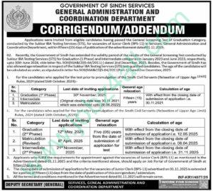 Sindh Junior Clerk Jobs