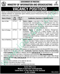 MOIB Islamabad Jobs Advertisement