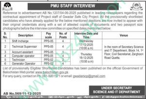 PMU Staff Jobs Interview