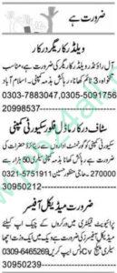 Medical Officer & Welder Jobs