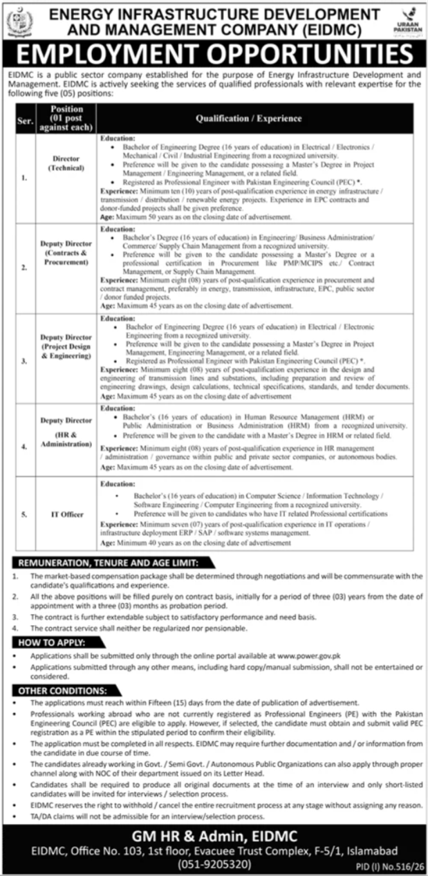 EIDMC Jobs 2026 – Director, Deputy Directors and IT Officer
